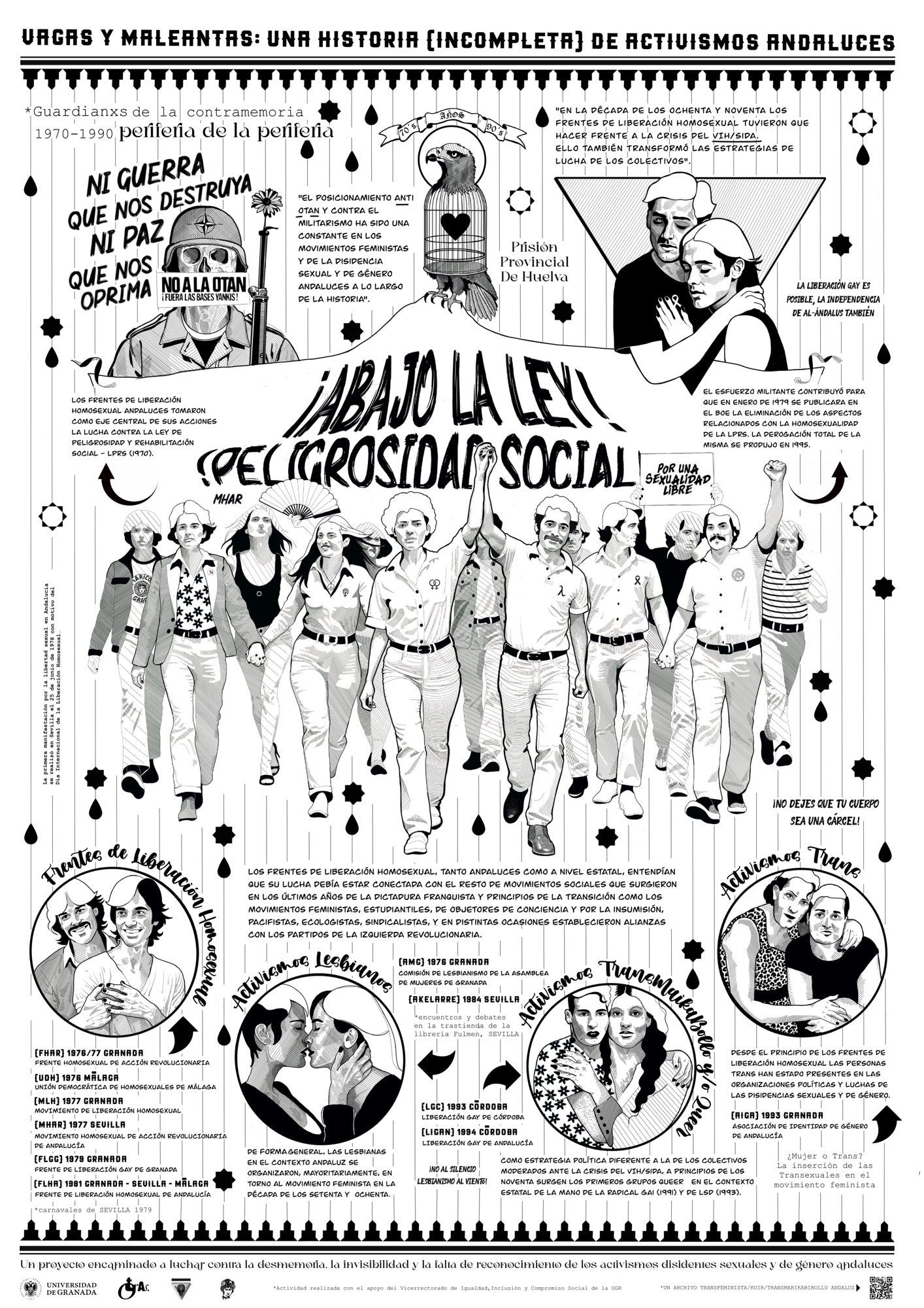 Memoria colectivo LGTBIQA+ en Andalucia