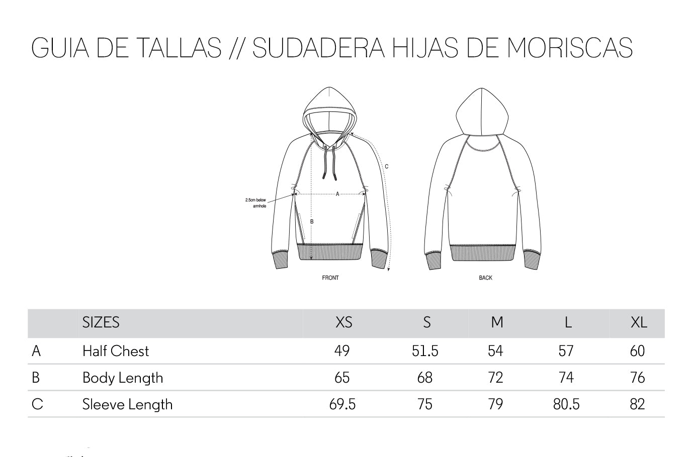 Hijas de Moriscas